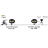 PACK FREELAP ECOLE PILOTAGE