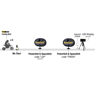 PACK FREELAP ECOLE PILOTAGE