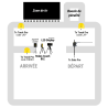 BIATHLON ADVANCED PACK